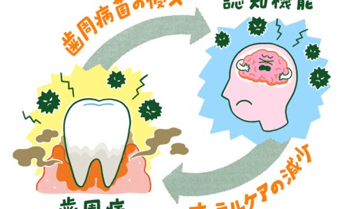 脸上长黄褐斑看什么科-中药佗曾网 :分享14油耗投多少钱一公里-朝晖一区二手房知识