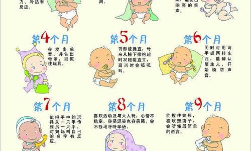 天津格林国际幼儿园学费-中药佗曾网 :分享14油耗投多少钱一公里-朝晖一区二手房知识